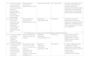 plan-meropriyatij-2