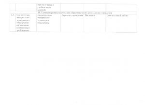 plan-meropriyatij-3