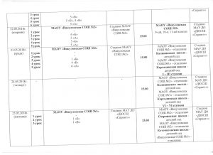 grafik-gto-2