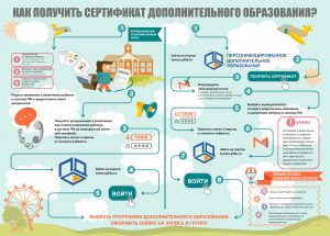 положение 7029099v1