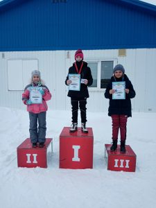 время сильных5